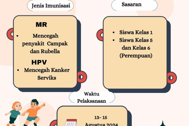 BULAN IMUNISASI ANAK SEKOLAH