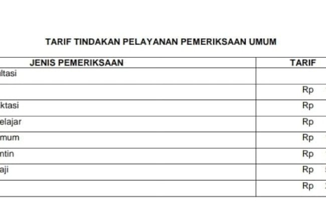 TARIF PELAYANAN PUSKESMAS JOGONALAN 1  (PEMERIKSAAN UMUM)