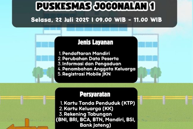 JADWAL PBJS KELILING PUSKESMAS JOGONALAN 1 BULAN JULI 2025
