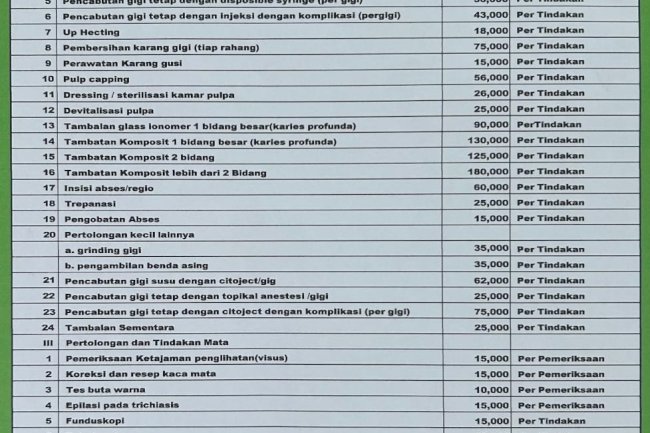 TARIF PELAYANAN KESEHATAN PUSKESMAS JOGONALAN 1 SESUAI PERATURAN DAERAH KABUPATEN KLATEN NOMOR 8 TAHUN 2025 PERUBAHAN ATAS PERATURAN DAERAH NOMOR 15 TAHUN 2023 TENTANG PAJAK DAERAH DAN RESTRIBUSI DAERAH