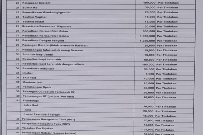 TARIF PELAYANAN KESEHATAN PUSKESMAS JOGONALAN 1 SESUAI PERATURAN DAERAH KABUPATEN KLATEN NOMOR 8 TAHUN 2025 PERUBAHAN ATAS PERATURAN DAERAH NOMOR 15 TAHUN 2023 TENTANG PAJAK DAERAH DAN RESTRIBUSI DAERAH