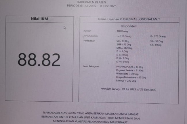 INDEKS KEPUASAN MASYARAKAT PERIODE 01 JULI -31 DESEMBER 2025