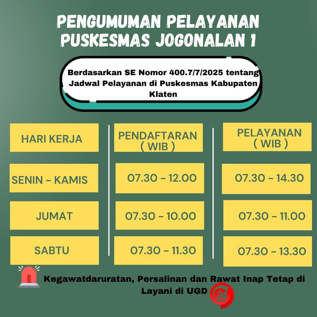 PENGUMUMAN PELAYANAN PUSKESMAS JOGONALAN 1