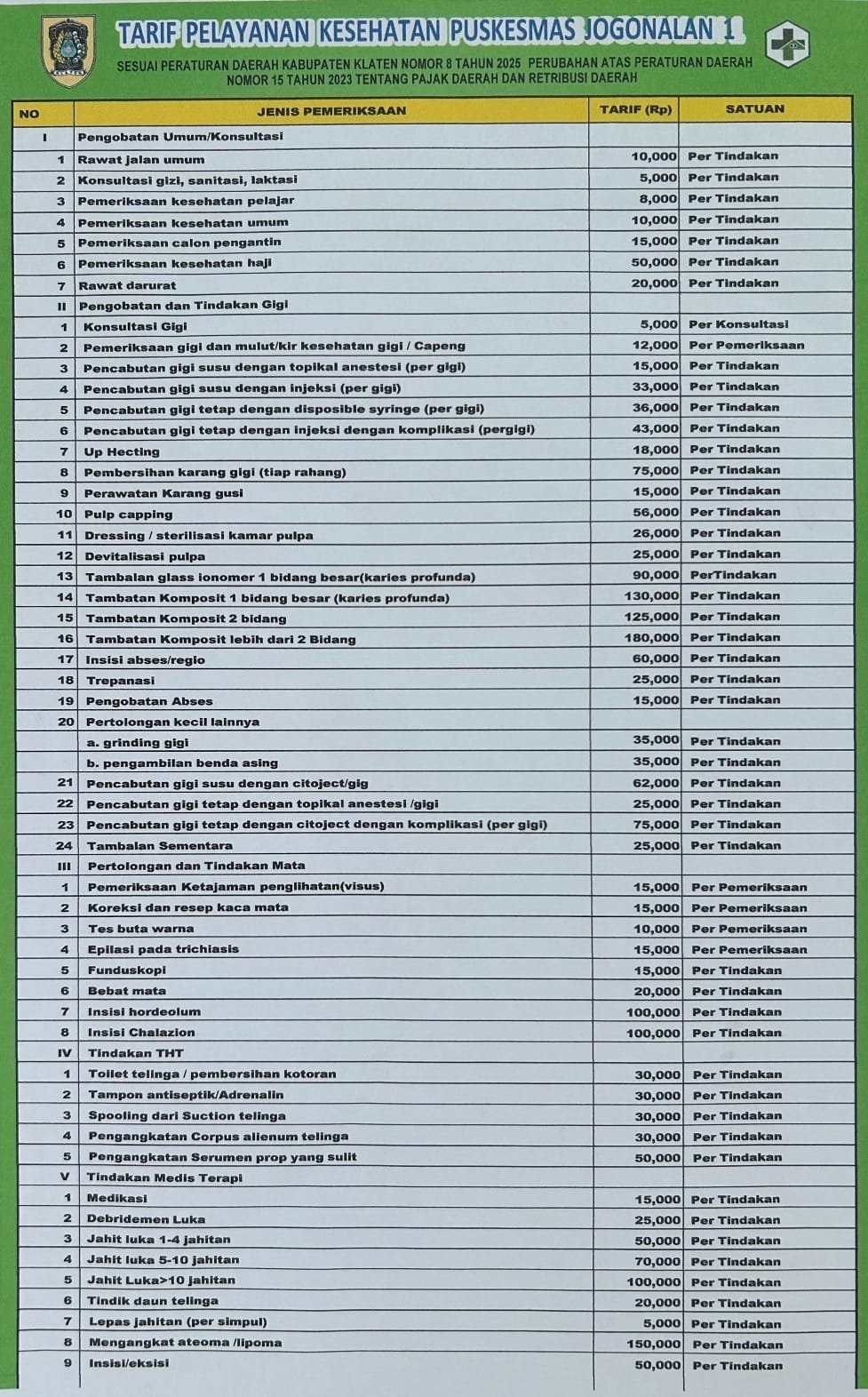 TARIF PELAYANAN KESEHATAN PUSKESMAS JOGONALAN 1 SESUAI PERATURAN DAERAH KABUPATEN KLATEN NOMOR 8 TAHUN 2025 PERUBAHAN ATAS PERATURAN DAERAH NOMOR 15 TAHUN 2023 TENTANG PAJAK DAERAH DAN RESTRIBUSI DAERAH
