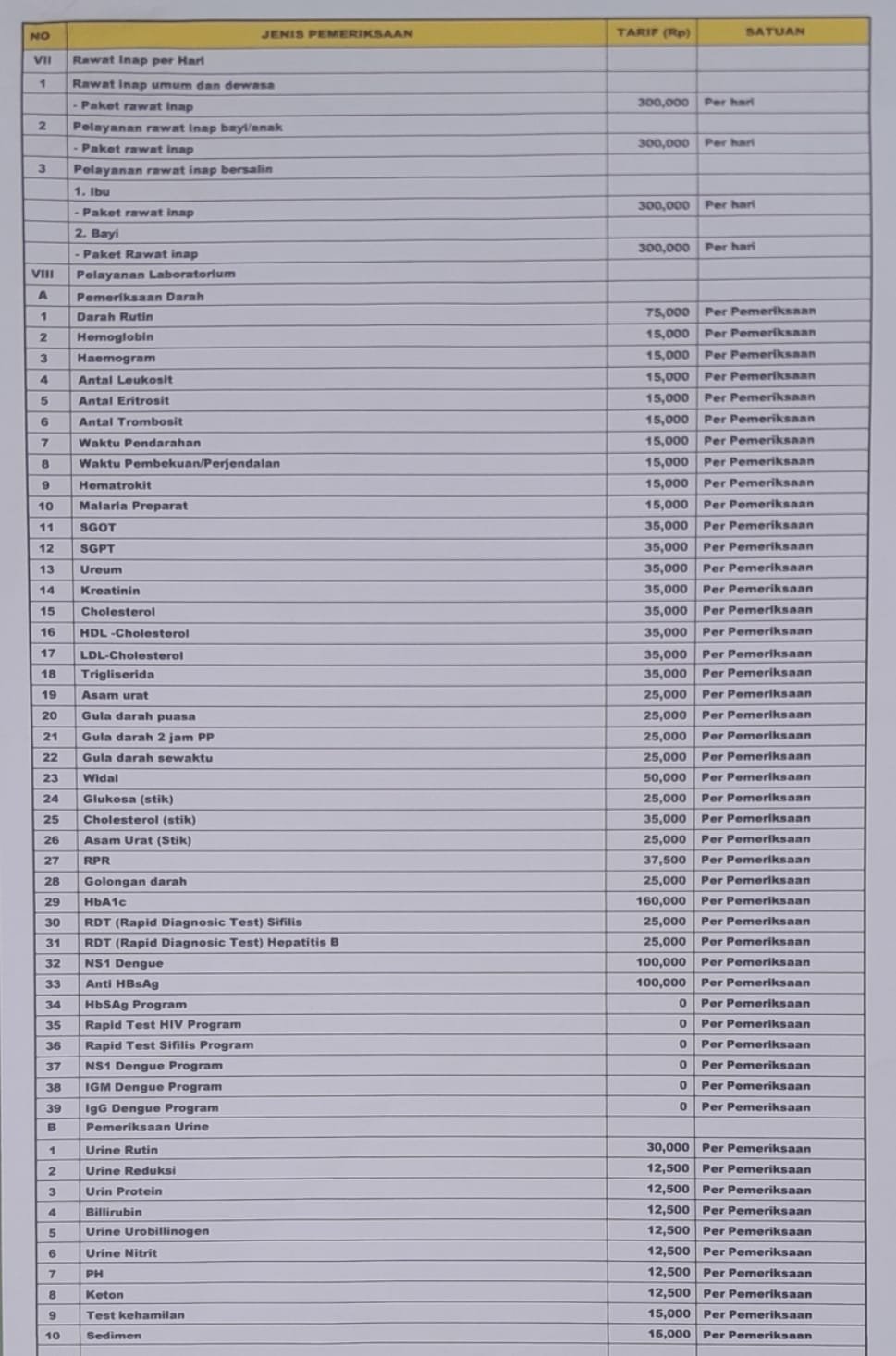 TARIF PELAYANAN KESEHATAN PUSKESMAS JOGONALAN 1 SESUAI PERATURAN DAERAH KABUPATEN KLATEN NOMOR 8 TAHUN 2025 PERUBAHAN ATAS PERATURAN DAERAH NOMOR 15 TAHUN 2023 TENTANG PAJAK DAERAH DAN RESTRIBUSI DAERAH